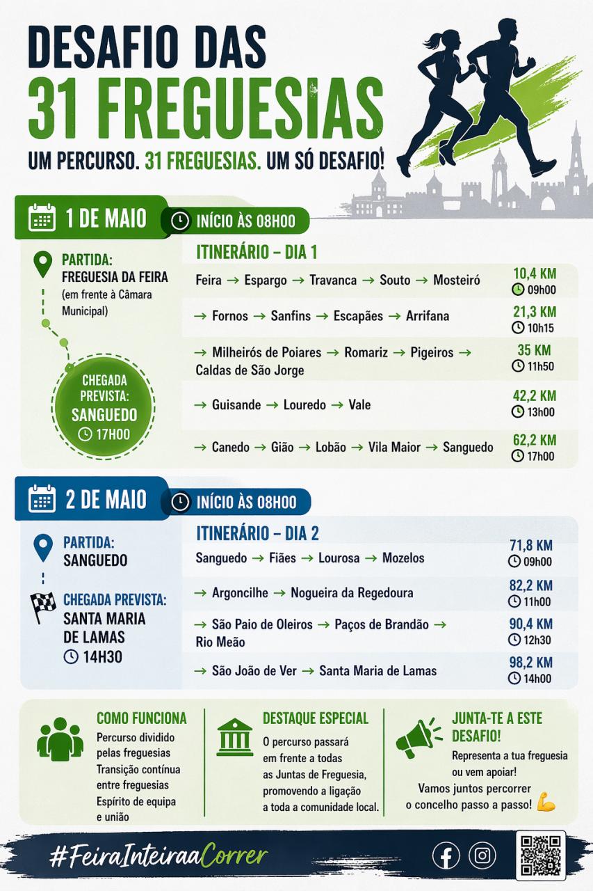 Feira Inteira a Correr 2026 