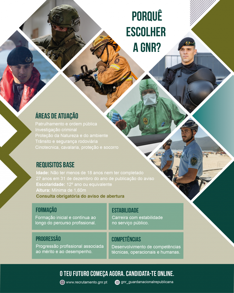 Recrutamento para a GNR - Guarda Nacional Republicana